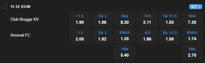 Tỷ lệ kèo Club Brugge vs Arsenal nhan-dinh-soi-keo-club-brugge-vs-arsenal-luc-03h00-ngay-11-12-2025-2