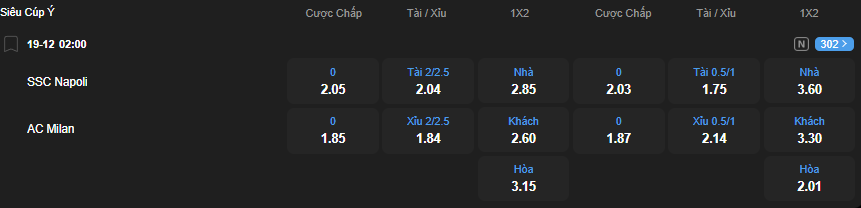 nhan-dinh-soi-keo-napoli-vs-ac-milan-luc-02h00-ngay-19-12-2025-2