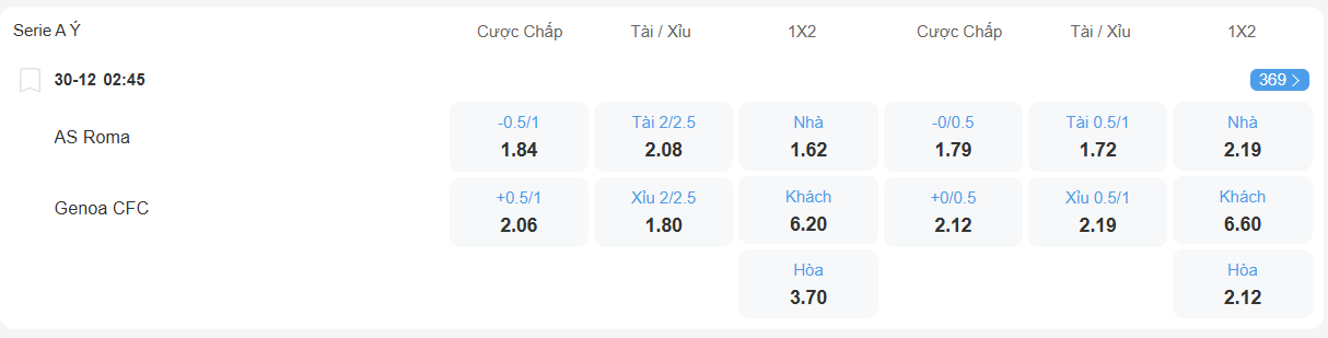nhan-dinh-soi-keo-roma-vs-genoa-luc-02h45-ngay-30-12-2025-2