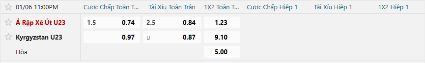 Tỷ lệ kèo U23 Saudi Arabia vs U23 Kyrgyzstan nhan-dinh-soi-keo-u23-saudi-arabia-vs-u23-kyrgyzstan-luc-23h00-ngay-6-1-2026-2