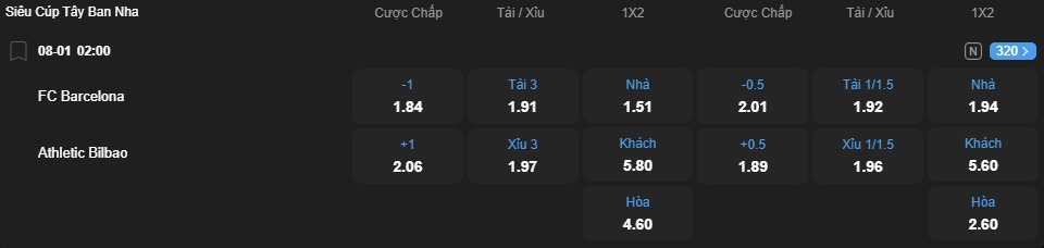 nhan-dinh-soi-keo-barcelona-vs-athletic-bilbao-luc-02h00-ngay-8-1-2026-2